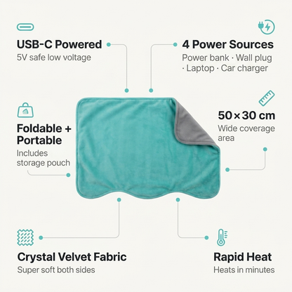 Graphene Intelligent Constant Temperature USB Heating Pad